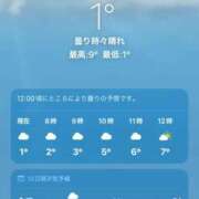 ヒメ日記 2025/12/13 07:42 投稿 今村 鶯谷デッドボール