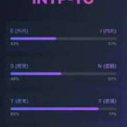 なみ 🍊ＭＢＴＩ🍊 WHITE（金沢）