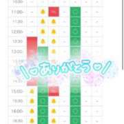 ヒメ日記 2025/11/25 13:08 投稿 なお 西船人妻花壇