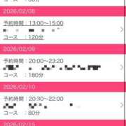 ヒメ日記 2026/02/04 18:08 投稿 夜咲 つばき 搾精研究所