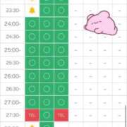 ヒメ日記 2026/02/13 21:56 投稿 まりな E+アイドルスクール　大阪・日本橋店