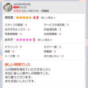 ヒメ日記 2026/04/03 21:50 投稿 かなえ 肌水