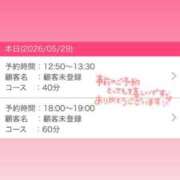 平野 ゆみ ありがとう❤️ 京都ホットポイント