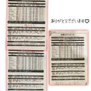 ヒメ日記 2025/11/04 21:39 投稿 菊池みさき イエスグループ熊本 華女