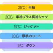 ヒメ日記 2025/10/21 23:25 投稿 日鞠(ひまり) 高知デリヘル倶楽部 人妻熟女専門店