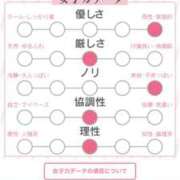 亜奈（あな） 明日ね♡ 人妻の蜜