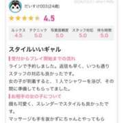 ヒメ日記 2026/03/25 21:54 投稿 りん 錦糸町クリニック マイクロビキニ編