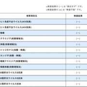 ヒメ日記 2025/11/05 00:33 投稿 雪峰しずく お姉さんCLUB