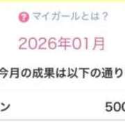 ヒメ日記 2026/01/13 12:30 投稿 りりな 奥様特急新潟店