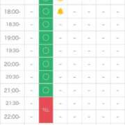 ヒメ日記 2026/03/22 15:25 投稿 こゆき 浜松駅前ちゃんこ