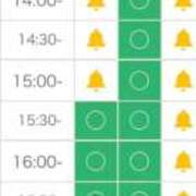 ヒメ日記 2026/02/05 12:35 投稿 あいり 変態ドットコム～即尺痴女伝説