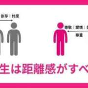 るる★ラウンジ系圧倒的美人 𝐧𝐞𝐱𝐭…🧸𓈒 𓏸 新妻物語