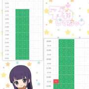 ヒメ日記 2026/07/21 22:49 投稿 潮吹神水女王・一色美琴 Eternity～若妻の悪戯～（エタニティー）
