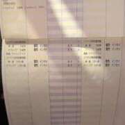 神坂しおり 安心して下さい大丈夫ですよ 五十路マダム 浜松店(カサブランカグループ)