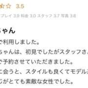 ヒメ日記 2026/03/19 16:59 投稿 星野　もも Muzerva Wave