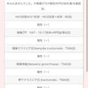 ヒメ日記 2026/02/04 09:06 投稿 恋音 ななか クラブダンディー