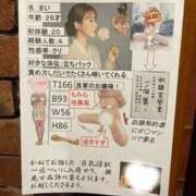 ヒメ日記 2026/08/29 16:21 投稿 一之瀬　舞 イラマチーオ池袋店