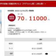 ヒメ日記 2025/12/03 12:01 投稿 すず 素人ぽちゃカワ学園