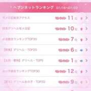 ヒメ日記 2026/02/01 21:44 投稿 まほ PHANTOM(ファントム)