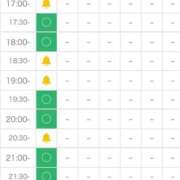 ヒメ日記 2026/03/03 16:47 投稿 まりん ビデオdeはんど 熊本校