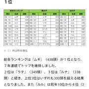 ヒメ日記 2026/02/22 09:50 投稿 松川(まつかわ) Ageha（あげは）