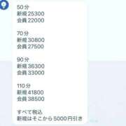 ヒメ日記 2025/12/28 07:57 投稿 乳井のあ 五反田ウルトラファンタジー