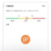 ヒメ日記 2025/11/14 08:31 投稿 どむ 熟女の風俗最終章 本厚木店