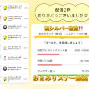 ヒメ日記 2025/12/12 00:58 投稿 マミ LOVE(小名浜)