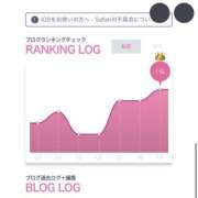 ヒメ日記 2025/11/10 11:01 投稿 ミミ LOVE(小名浜)