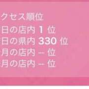 ヒメ日記 2026/08/03 17:06 投稿 ナナ LOVE(小名浜)