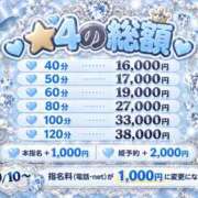 ヒメ日記 2026/09/29 22:05 投稿 アクア LOVE(小名浜)
