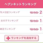 ヒメ日記 2026/04/06 15:35 投稿 堀北まほ【業界未経験】 素人専門キラキラ学園