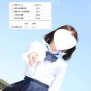 春野そよかぜ【PREMIUM】 2000名様💗 素人専門キラキラ学園