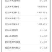 ヒメ日記 2025/11/20 23:30 投稿 ふじこ チューリップ姫路店