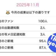 ヒメ日記 2025/11/11 15:58 投稿 めい 湯房 湯島御殿