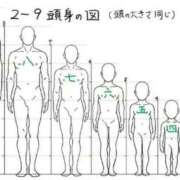 ヒメ日記 2026/03/02 21:14 投稿 薫子(かおるこ) PLUS十三店