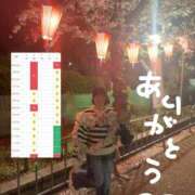 ヒメ日記 2026/04/04 01:46 投稿 ユラノ COCOMERO（ココメロ）