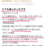 ヒメ日記 2026/01/03 23:24 投稿 ゆうな 五反田　パイズリ挟射専門店もえりん