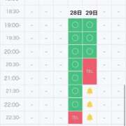 ヒメ日記 2025/11/25 12:48 投稿 ことは ごほうびSPA熊本店