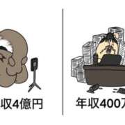 ヒメ日記 2026/04/14 07:36 投稿 白雪ここ 制服×コスプレ アオハルスイッチ