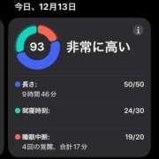 ヒメ日記 2025/12/13 04:29 投稿 まゆ　清楚系の幼妻 CELEB FACE NAKASU