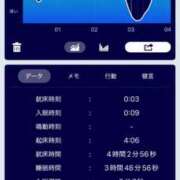 ヒメ日記 2025/11/15 05:49 投稿 りん　極美スレンダーボディー CELEB FACE NAKASU