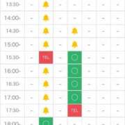 ヒメ日記 2025/11/08 12:20 投稿 みなみ ウルトラホワイト