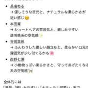 ヒメ日記 2026/05/11 17:20 投稿 宝塚るり【PREMIUM】 素人専門　街角レディ