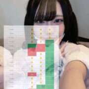 ヒメ日記 2025/11/01 06:12 投稿 夢川ここな【優等生】 素人専門　街角レディ