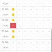 ヒメ日記 2026/02/14 19:33 投稿 長野あんず 素人専門　街角レディ