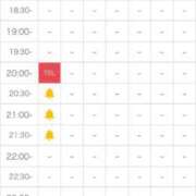 江田島ゆの【新人期間】 延長も完売㊗️ありがとう！ 素人専門　街角レディ