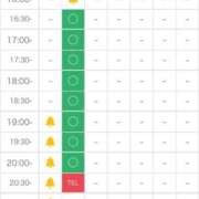 ヒメ日記 2026/04/11 19:50 投稿 境港さくら【優等生】 素人専門　街角レディ