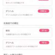 ヒメ日記 2026/01/10 10:59 投稿 ふぶき 帯広黒い金魚