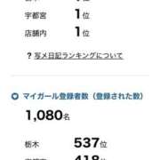 ヒメ日記 2025/11/17 14:51 投稿 しらす 熟女の風俗最終章 宇都宮店